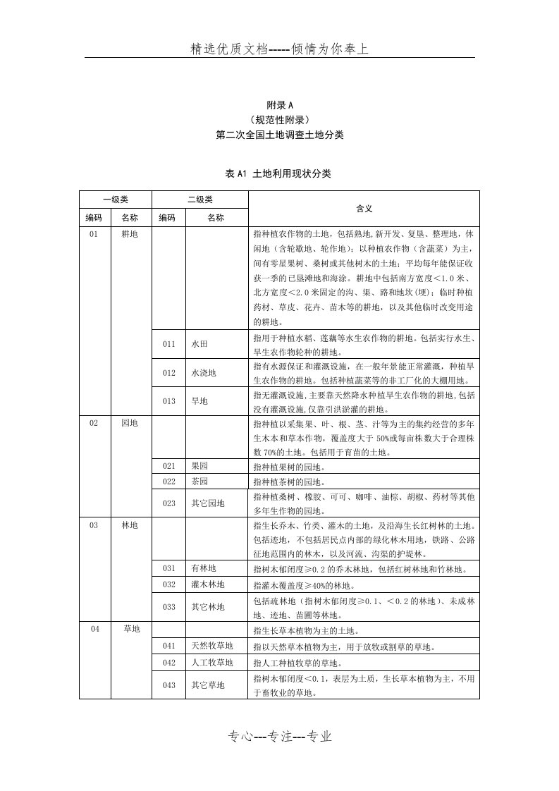 第二次全国土地调查土地分类(新旧对照表)(共11页)