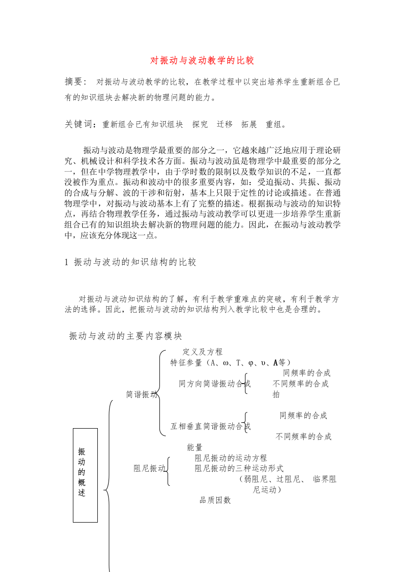 2022高中物理教学论文对振动与波动教学的比较