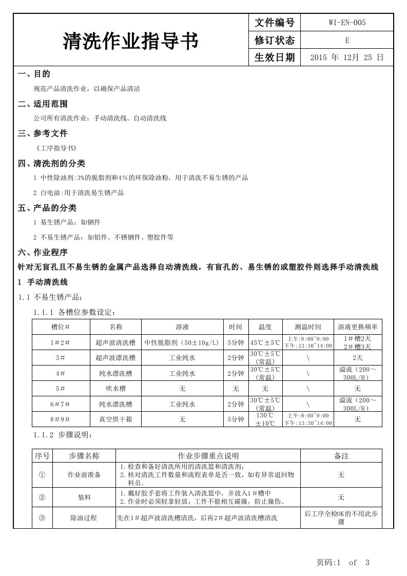 57-清洗作业指导书