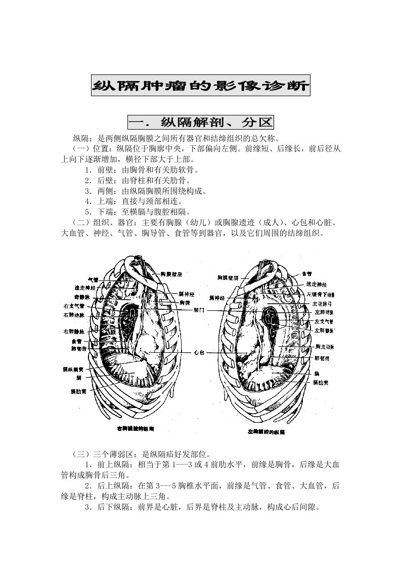 医院纵隔肿瘤的影像诊断