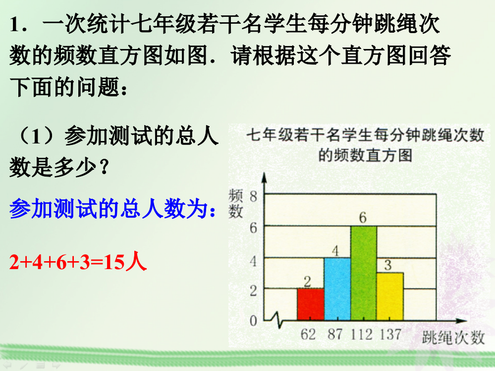 课内练习_频数直方图-1-2