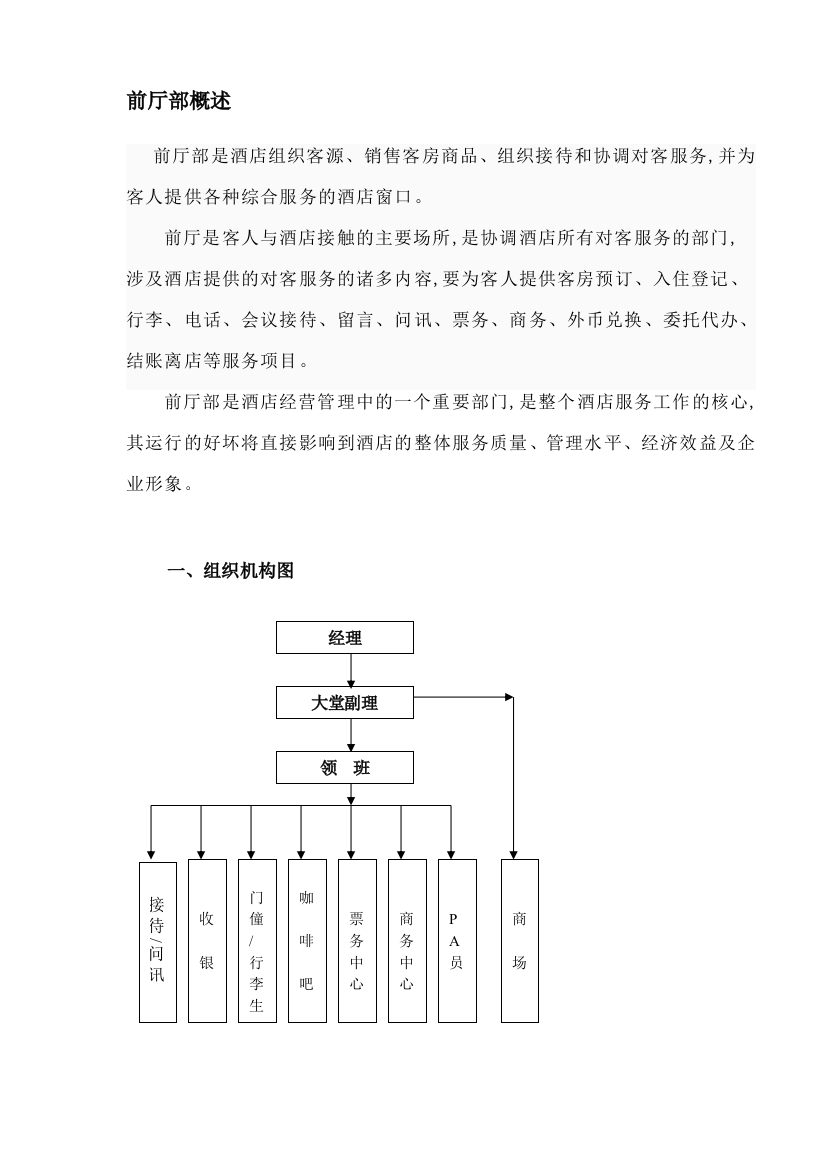 9前厅部管理实务