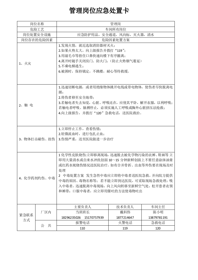 选厂岗位应急处置卡