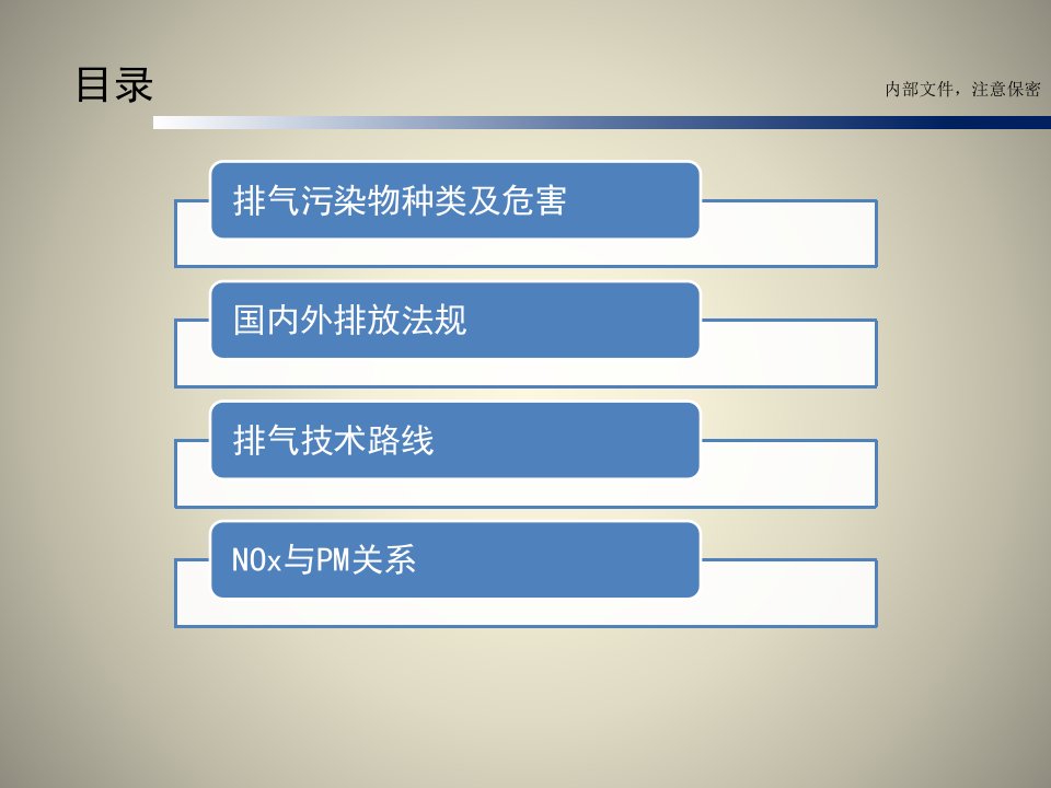 汽车排放法规及技术路线