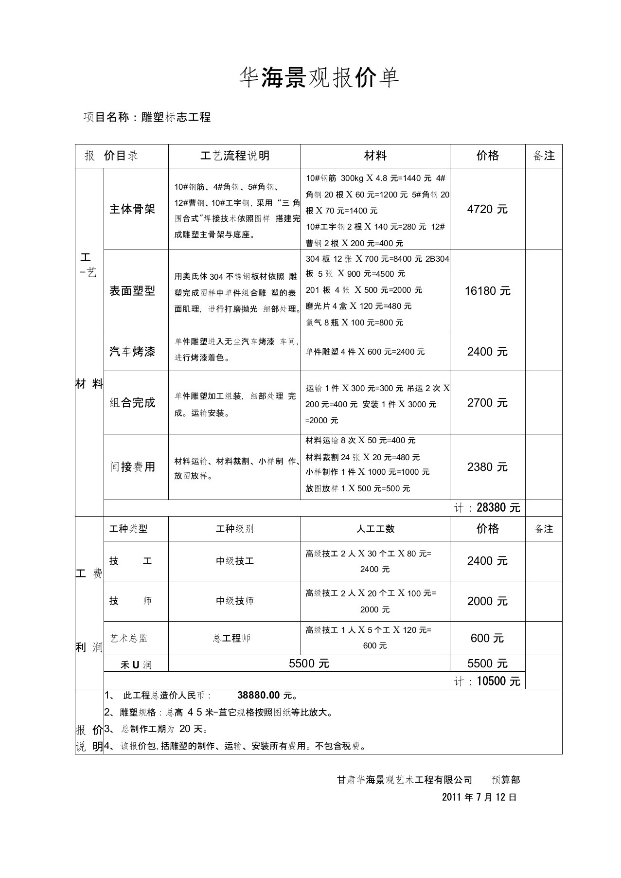 不锈钢雕塑报价详细