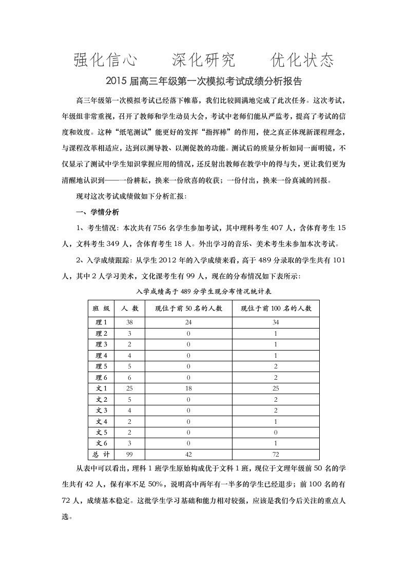 一模考试成绩分析报告