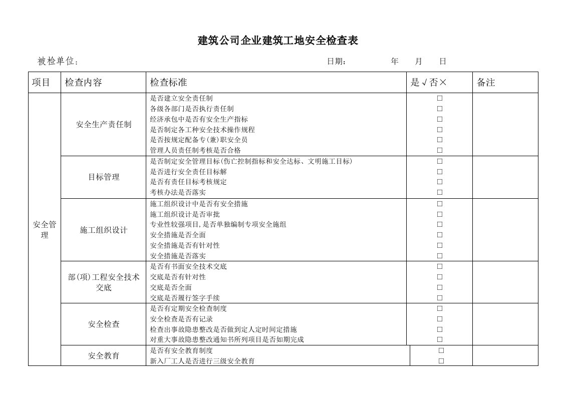 建筑公司企业建筑工地安全检查表(最新整理）