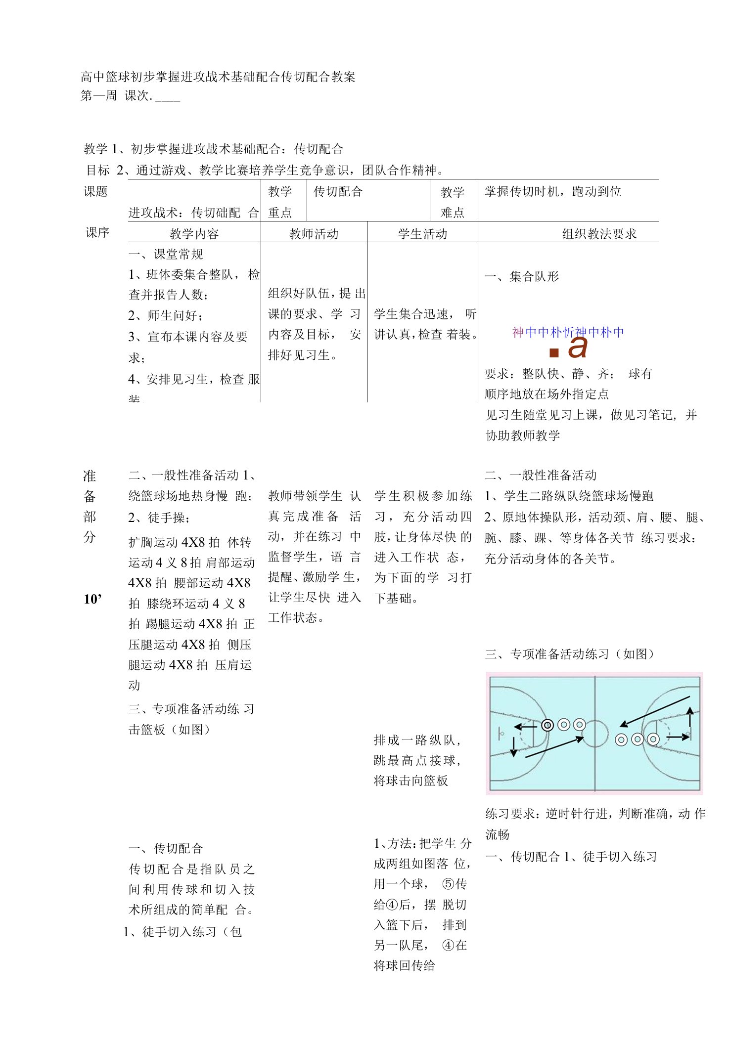 高中篮球初步掌握进攻战术基础配合传切配合教案