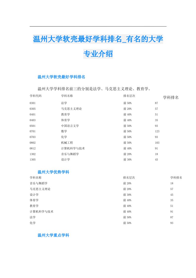 温州大学软壳最好学科排名_有名的大学专业介绍