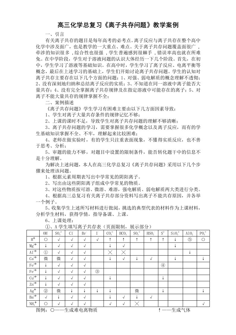 高三化学总复习《离子共存问题》教学案例