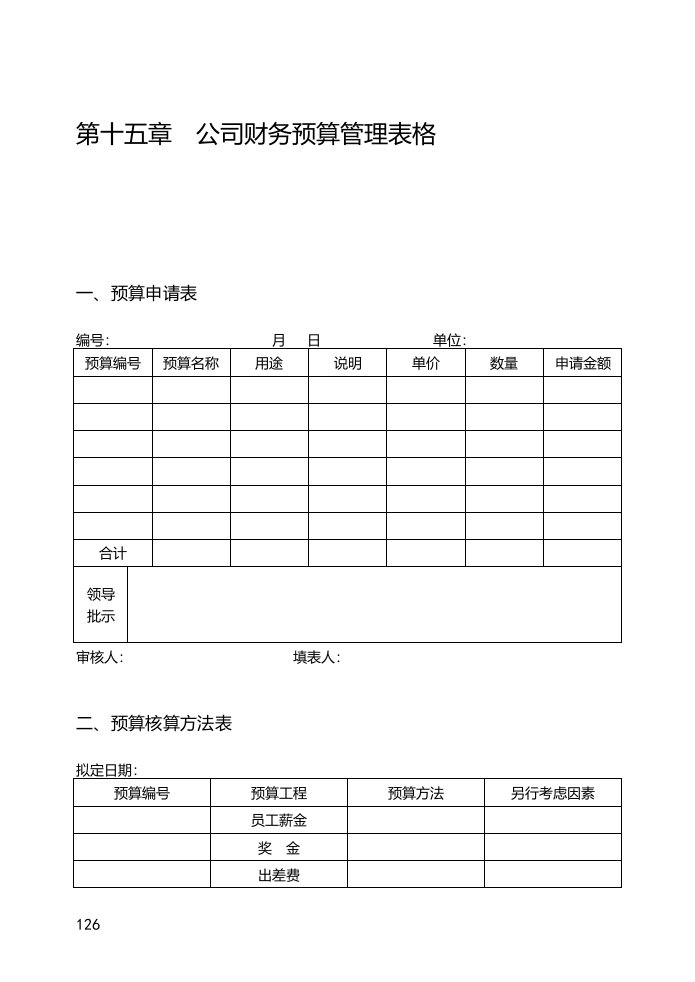 公司财务预算管理表格模板