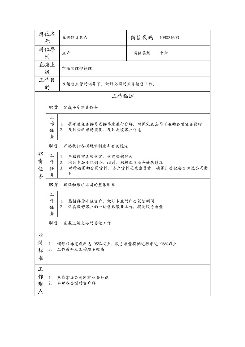 精品文档-108021600