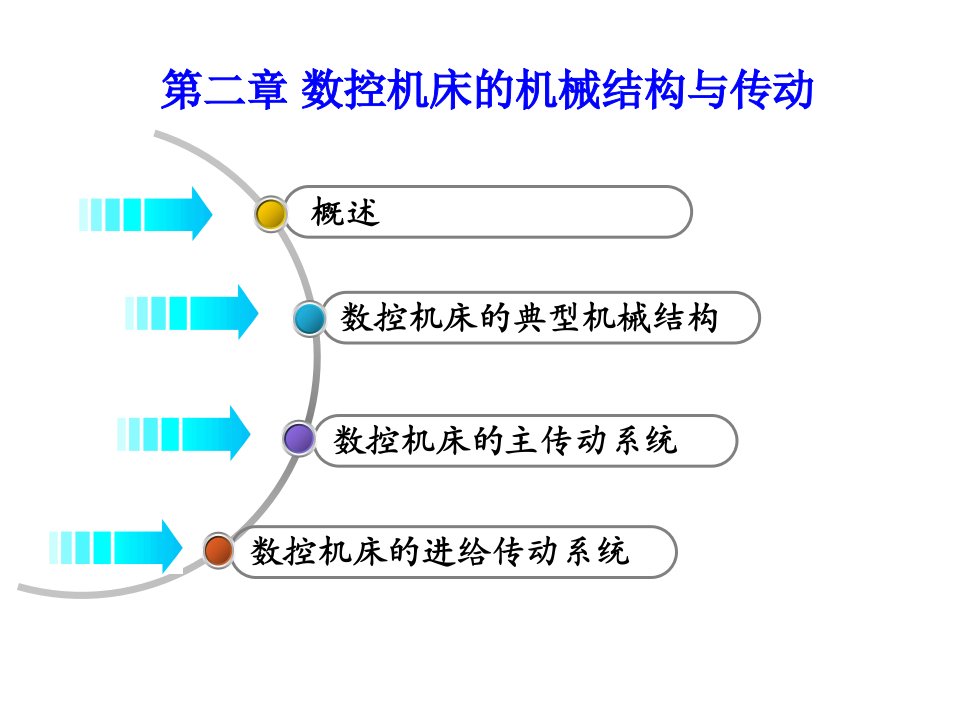 第二章数控机床的机械结构与传动