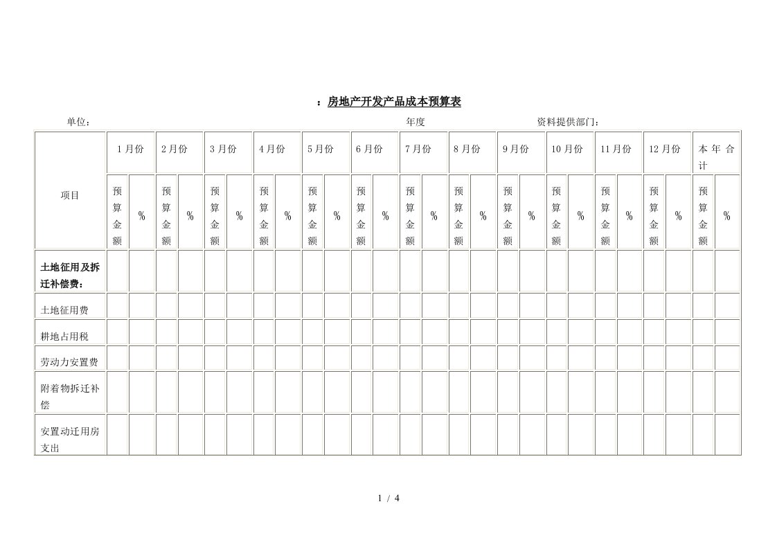 房地产开发产品成本预算表