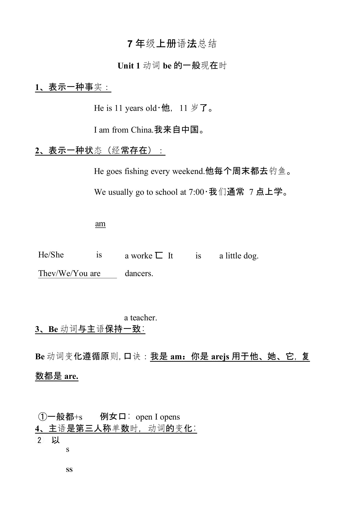 牛津译林版英语7年级上册语法总结