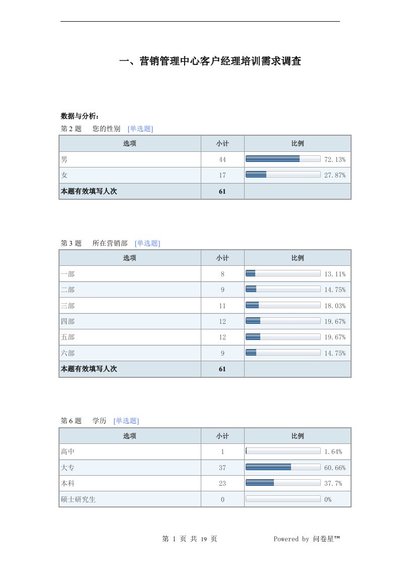 客户经理