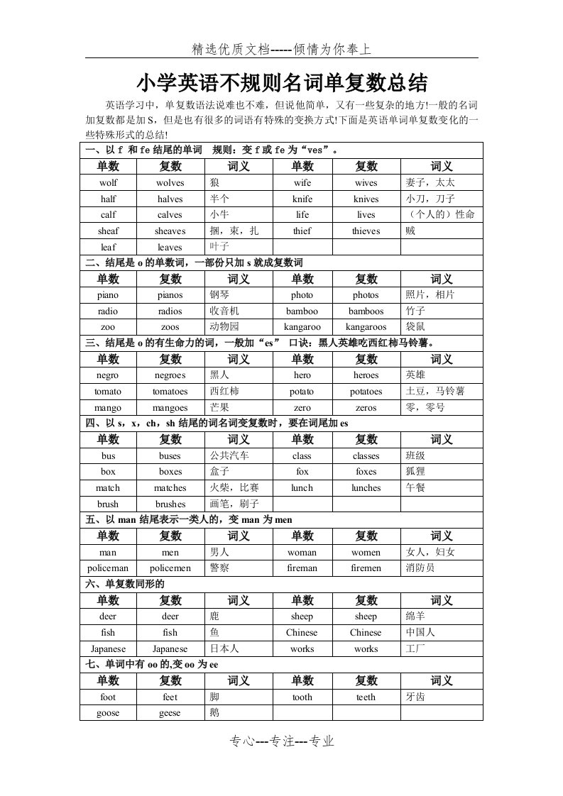 小学英语不规则名词单复数总结(共2页)