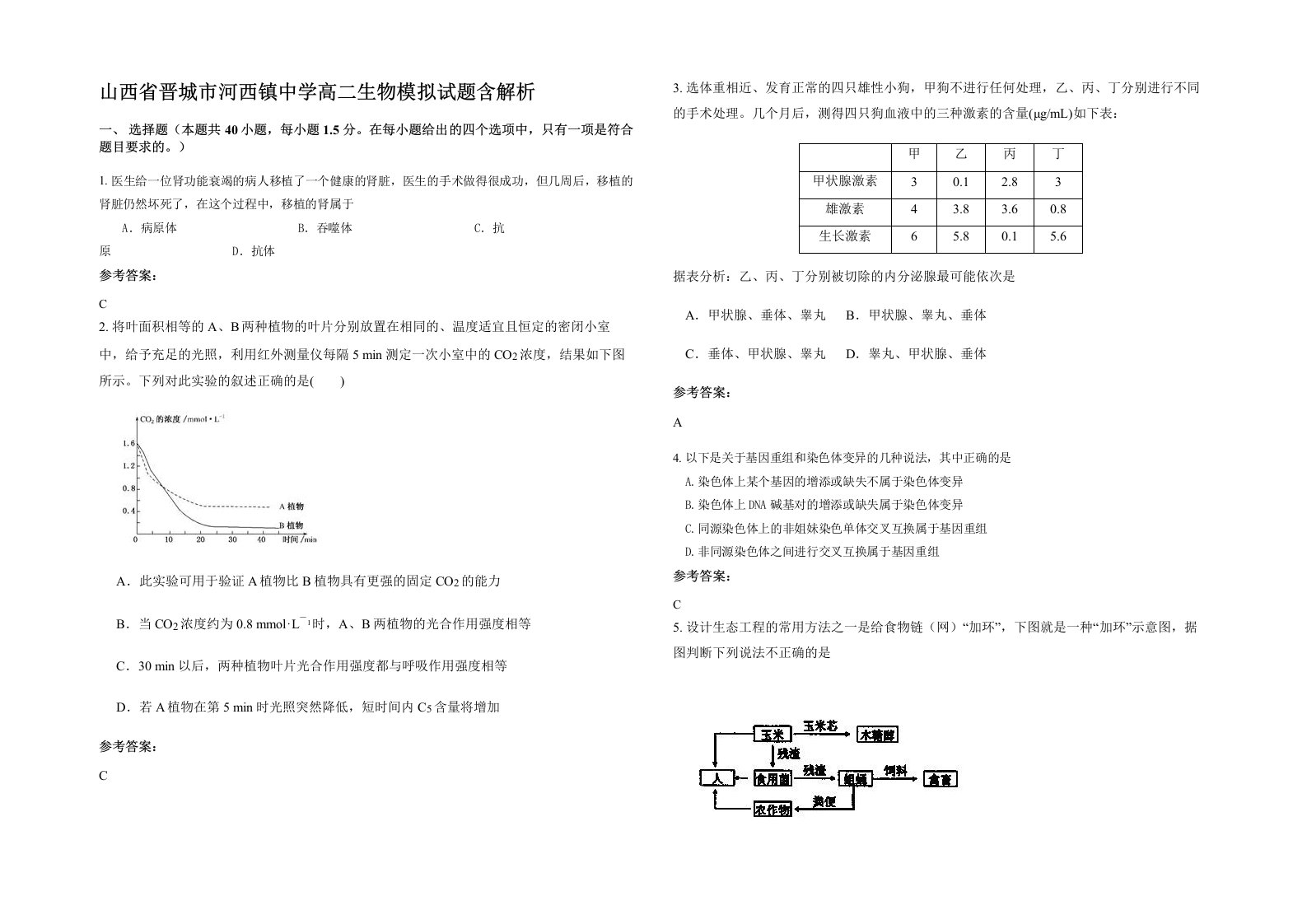 山西省晋城市河西镇中学高二生物模拟试题含解析