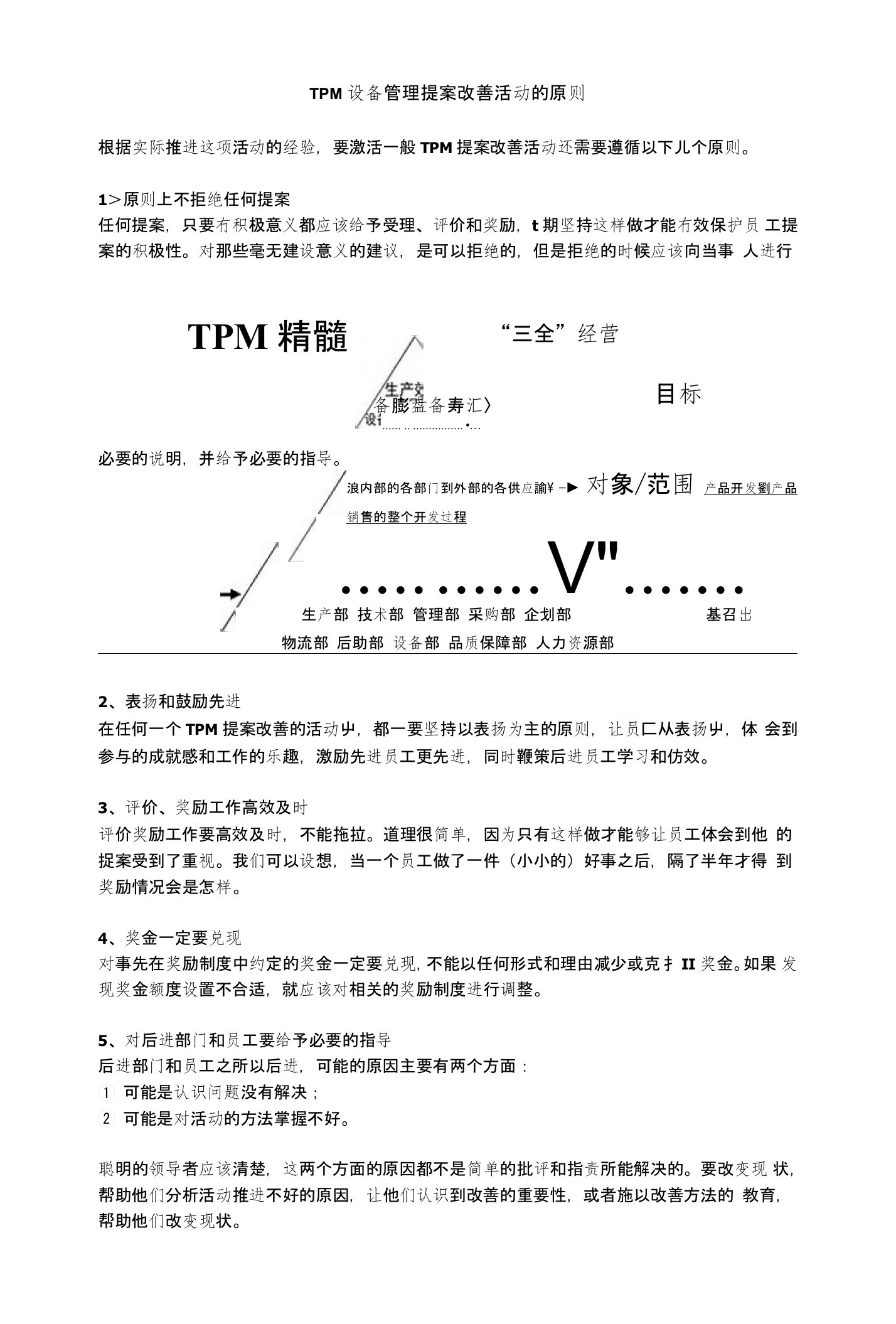 TPM设备管理提案改善活动的原则