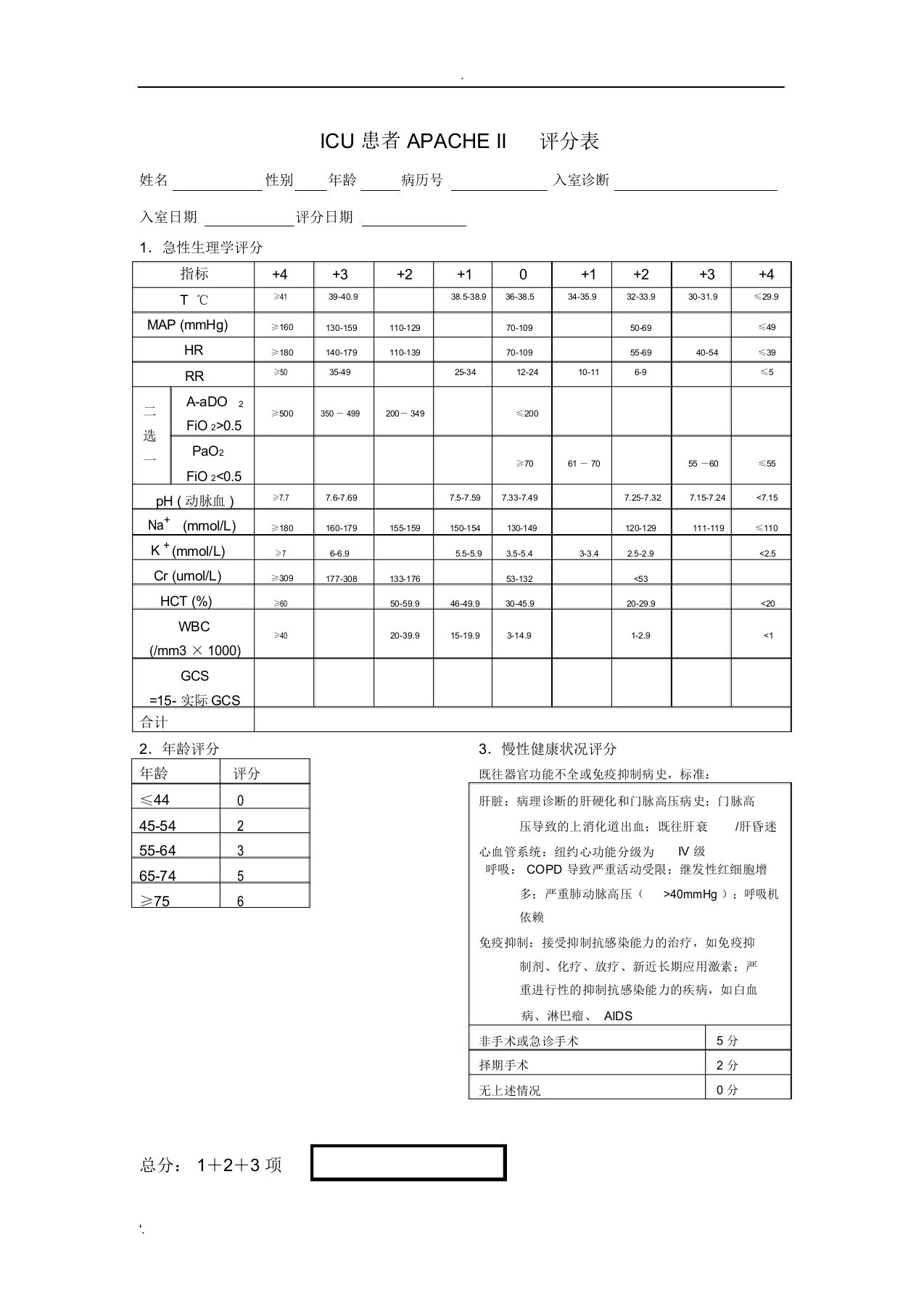 APACHEII评分表-新