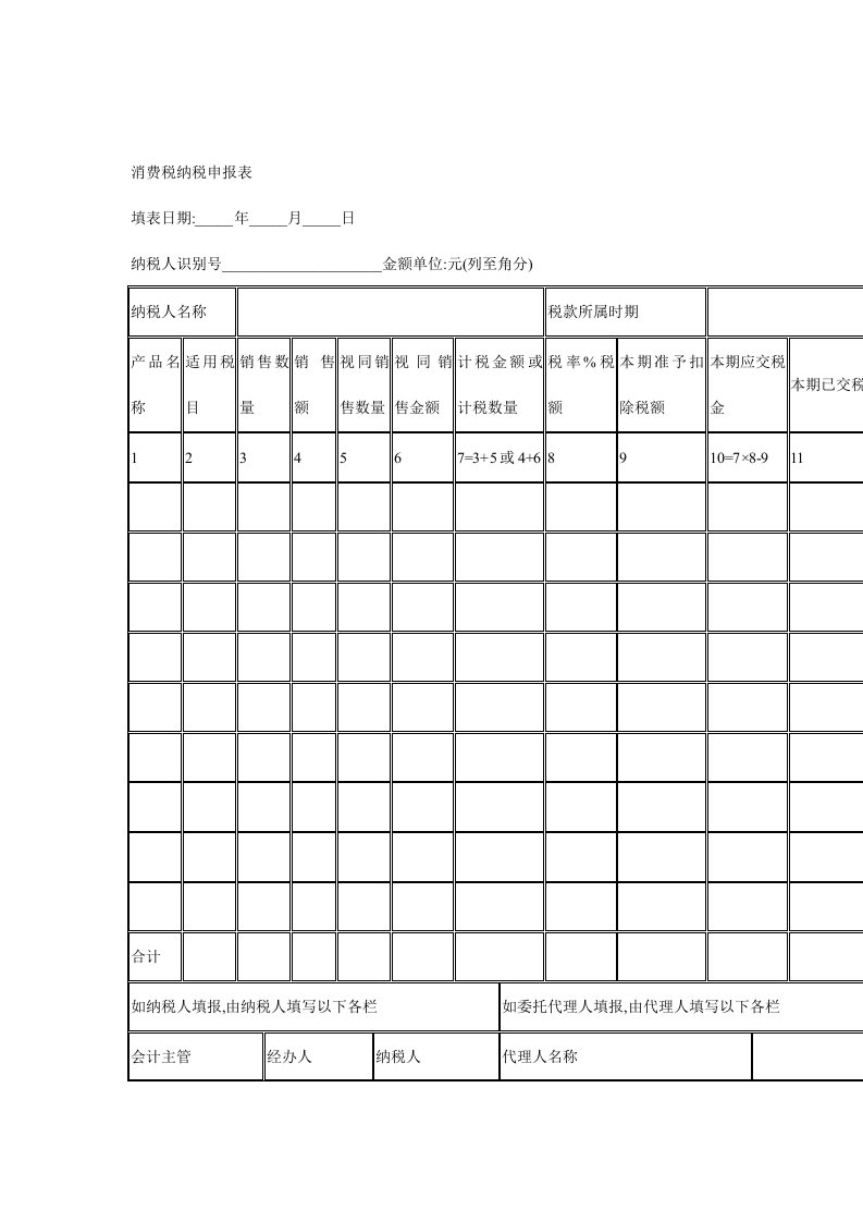 消费税纳税申报表汇总