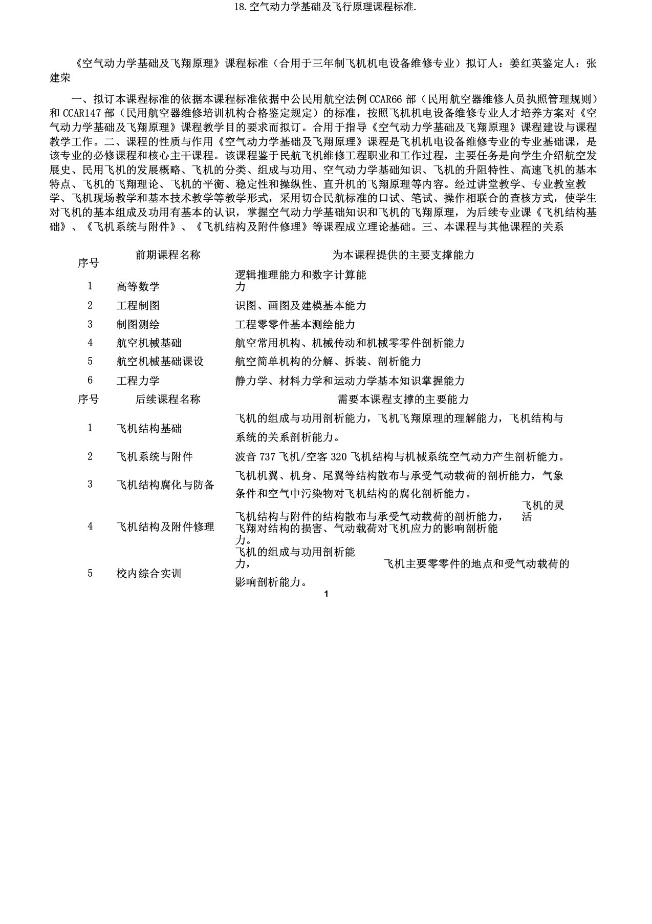 18空气动力学基础及飞行原理课程标准