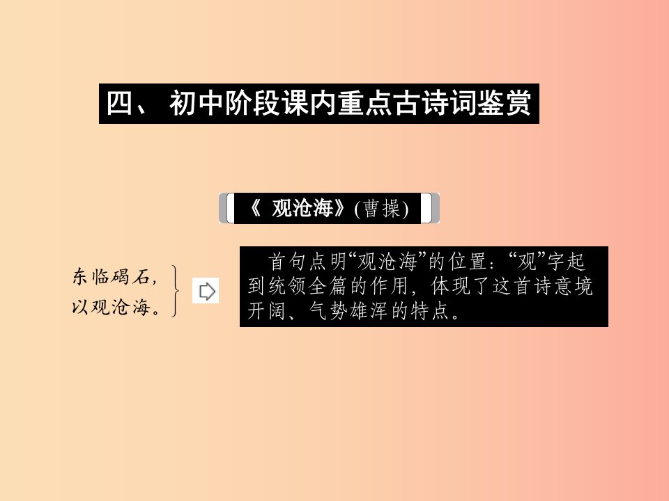 达州专版2019中考语文附录四初中阶段课内重点古诗词鉴赏复习课件