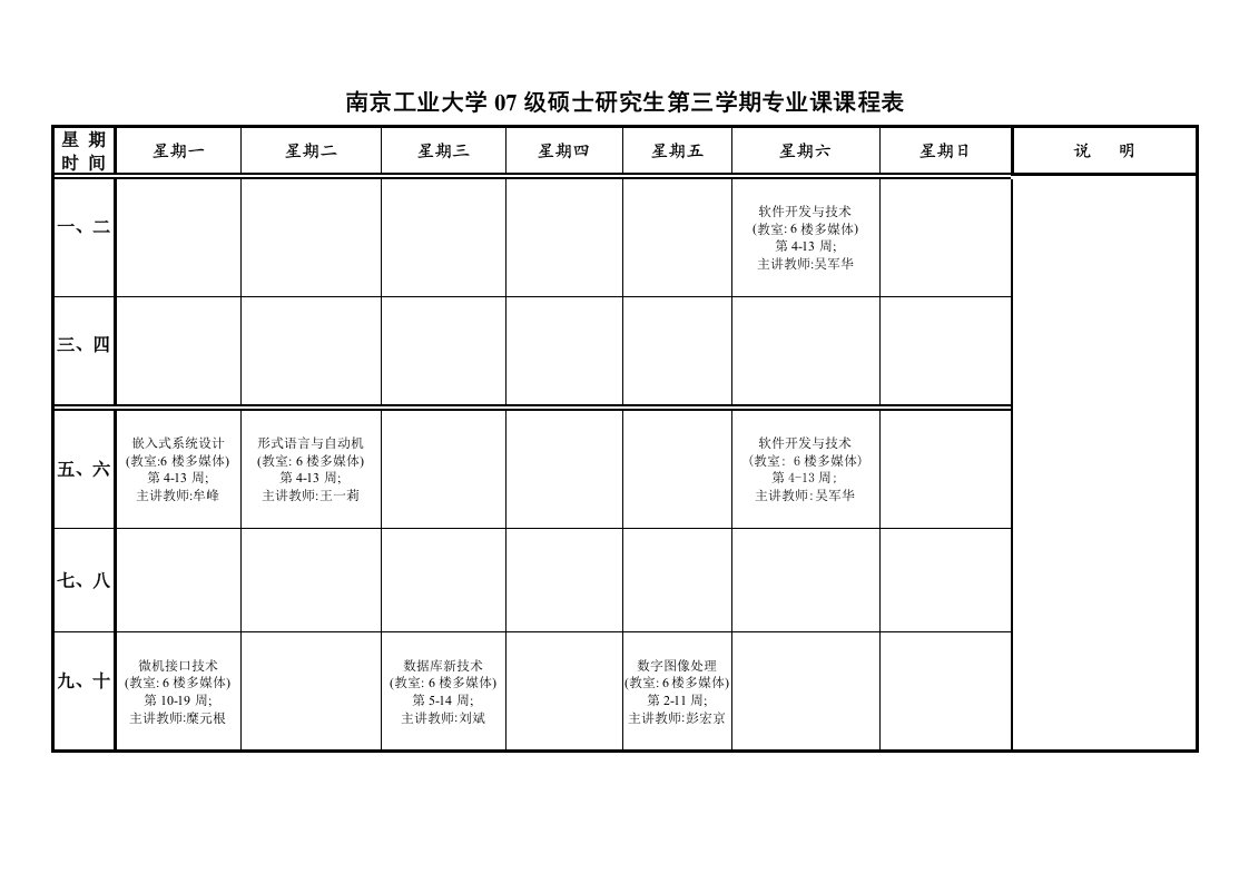 南京工业大学07级硕士研究生第三学期专业课课程表