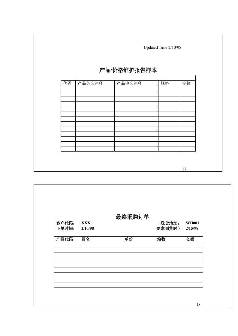 宝洁公司-中国分销商产品价格维护报告样本