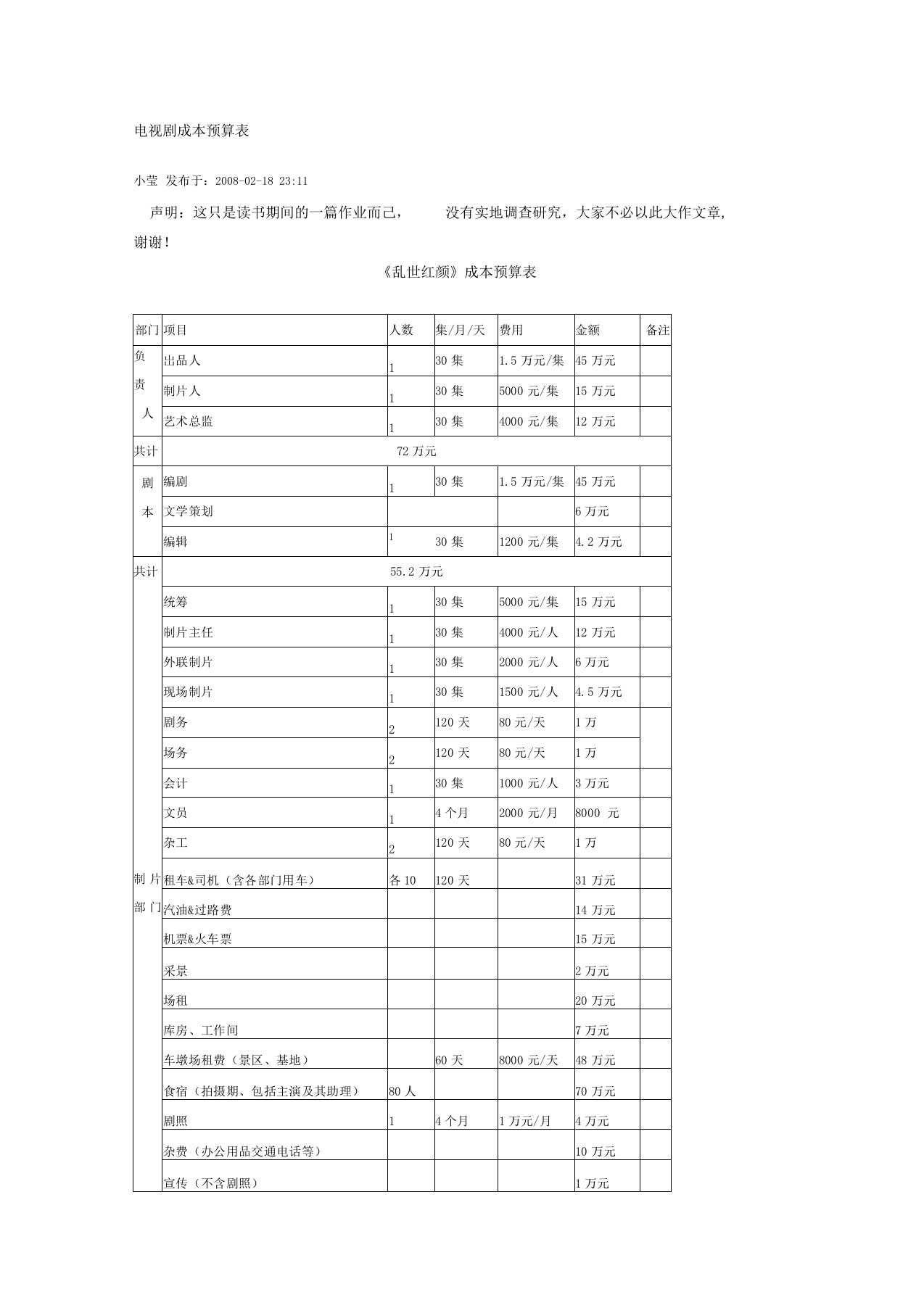 电视剧预算表