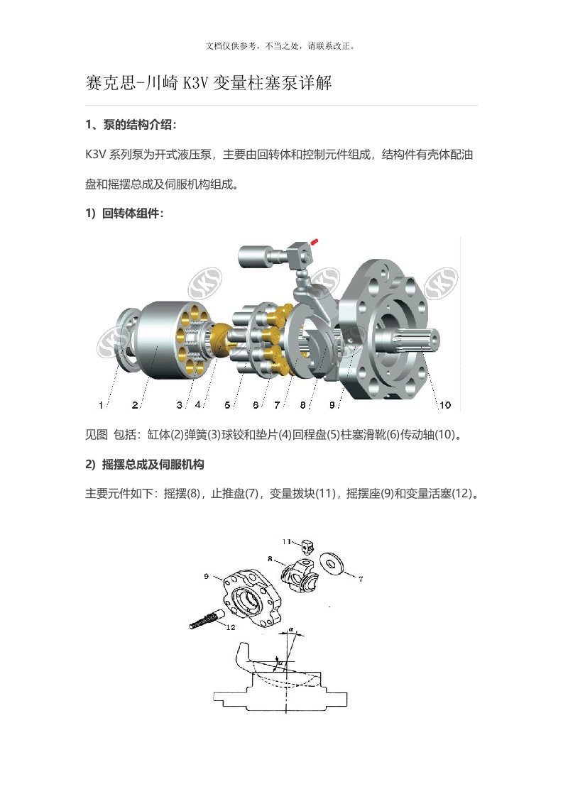 川崎K3V柱塞泵详解