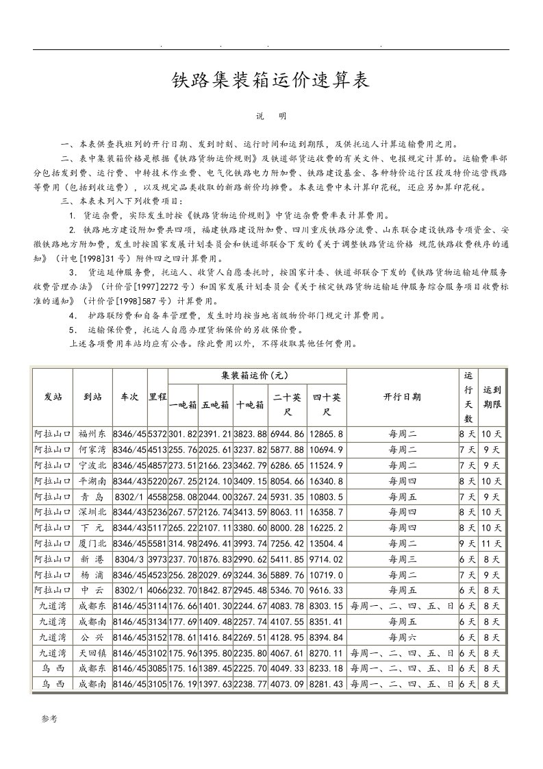 铁路集装箱运价速算表