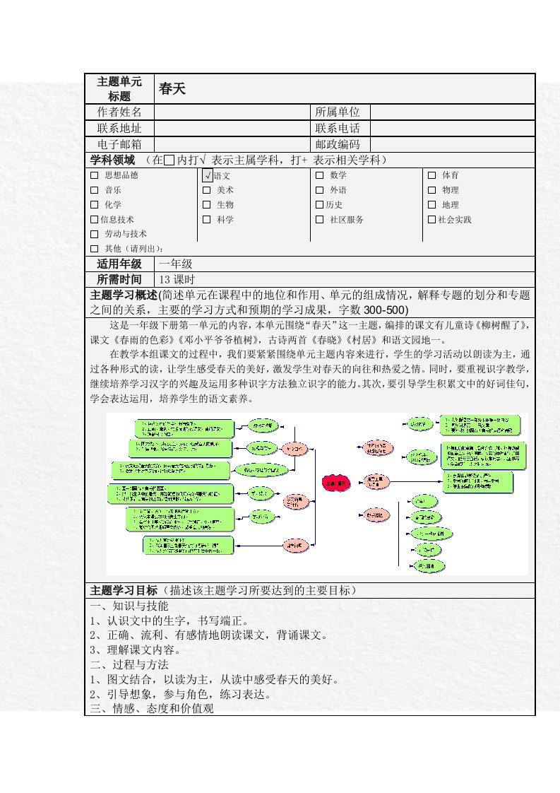 《春天》主题单元设计和思维导图