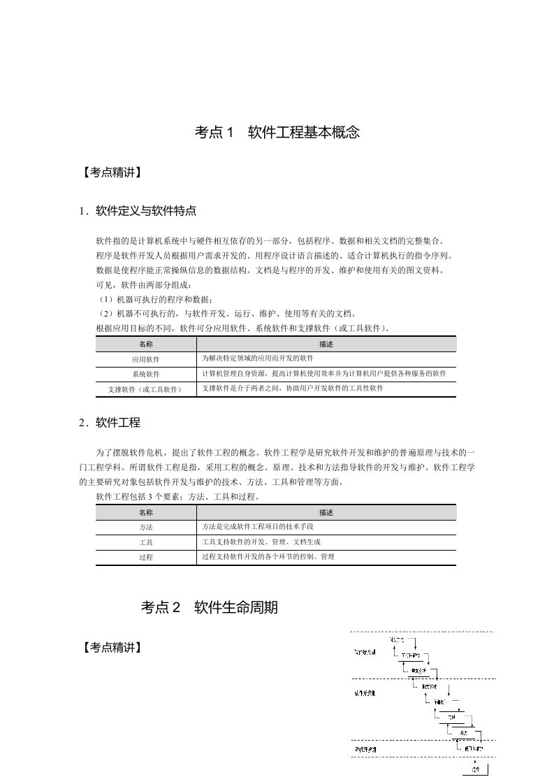 建筑工程管理-第3章软件工程基础