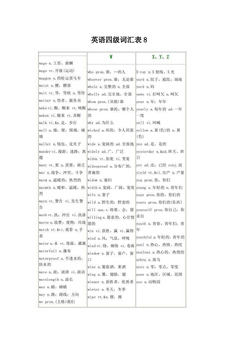 英语四级词汇表8