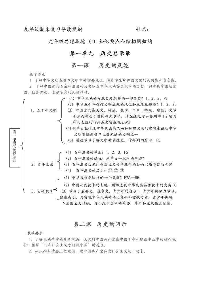 教科版九年级思想品德第一单元复习提纲