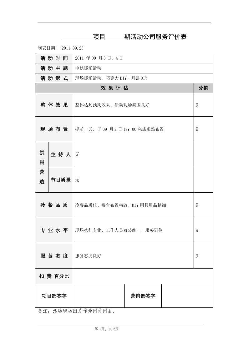 项目活动公司服务评价表模板