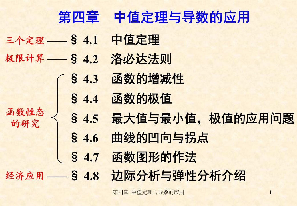 微积分第4章中值定理与导数的应用