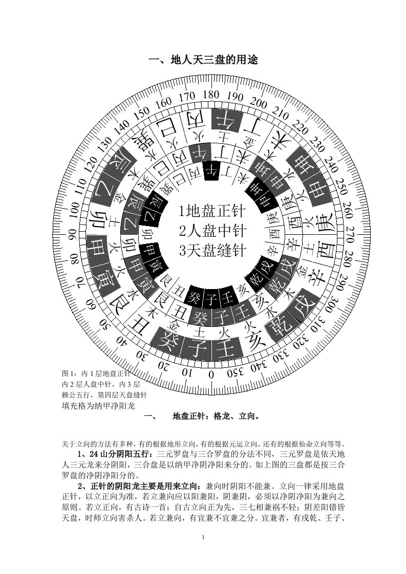 罗盘新文件WORD版