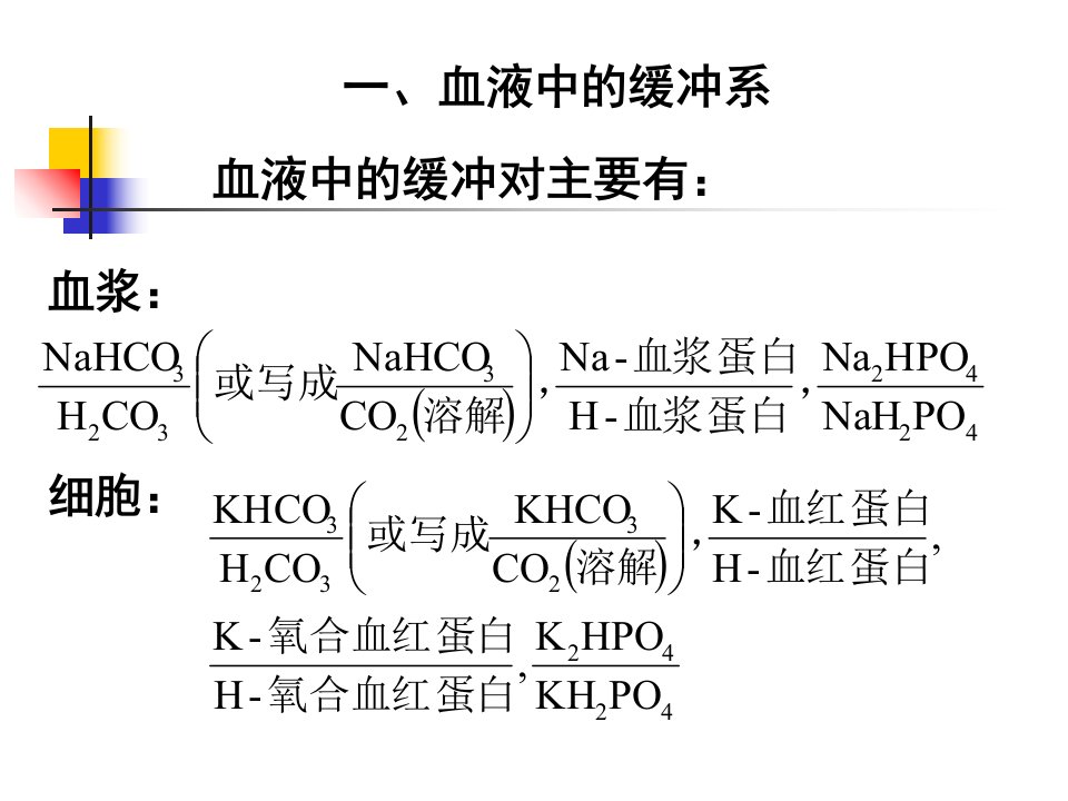 教学课件第七节缓冲溶液在医学中的意义