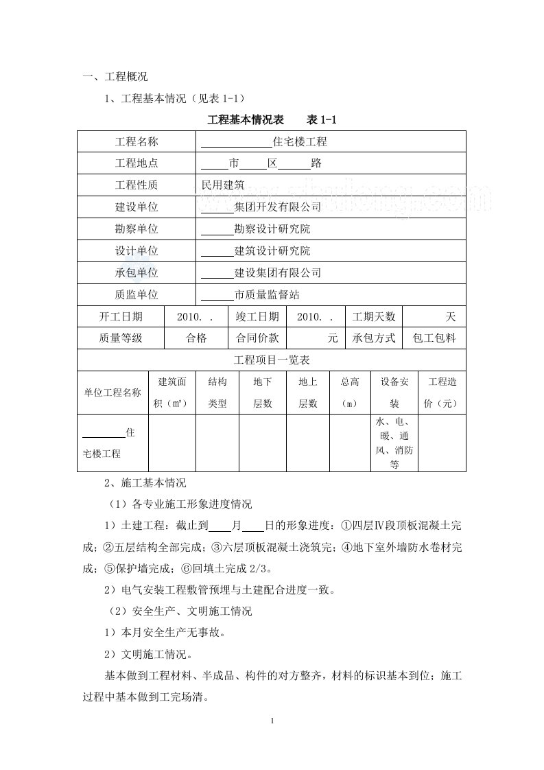 住宅楼工程监理月报（范本）