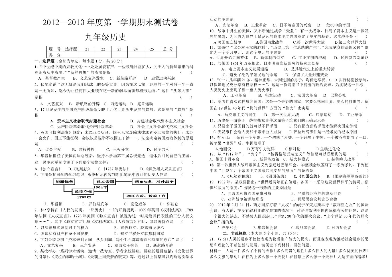 郸城2012-2013年度第一学期期末测试卷九年级历史