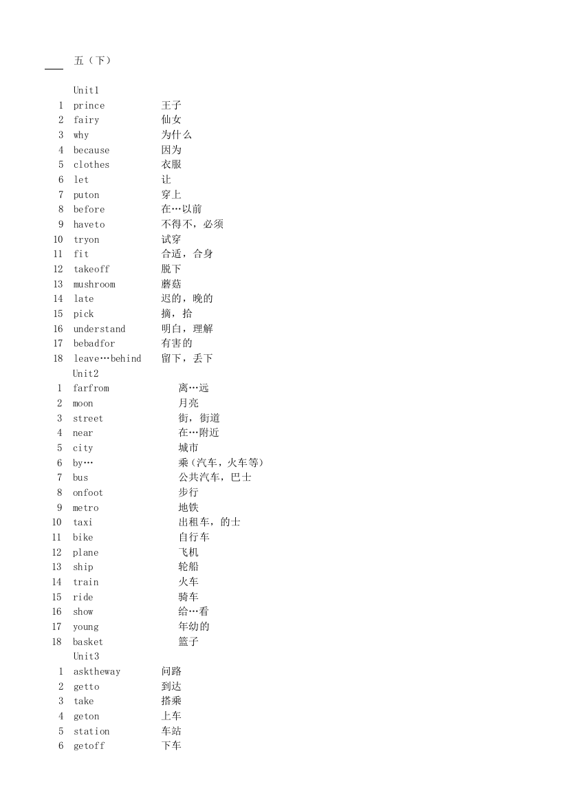 苏教牛津重点小学英语五下单词表