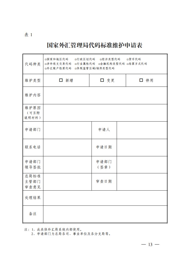 国家外汇管理局代码标准维护申请表