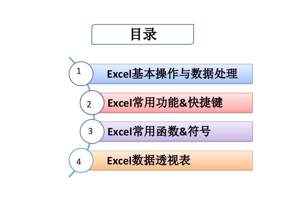 Excel人力资源实操培训