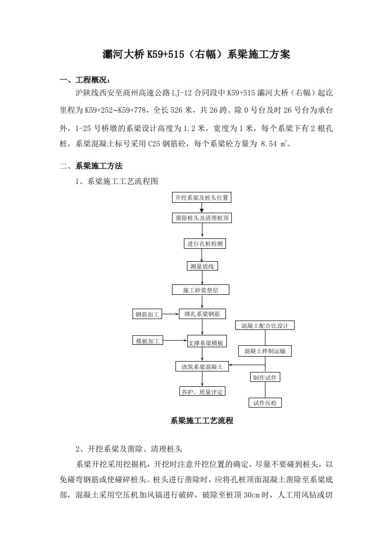 建筑工程管理-系梁施工方案