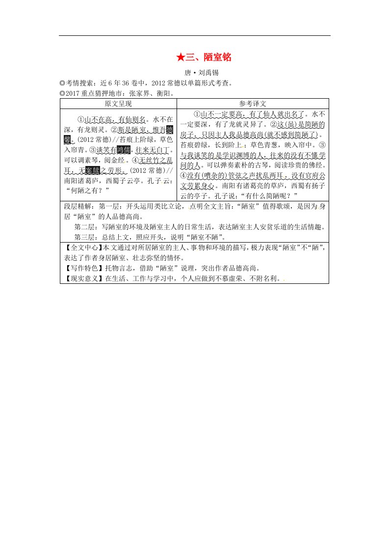 2018湖南省中考语文第二部分古诗文阅读专题一文言文阅读三陋室铭素材语文版17