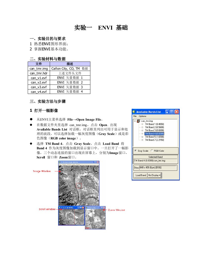 ENVI基础知识详细介绍