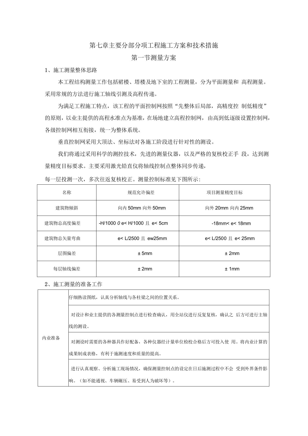 工程测量方案要点