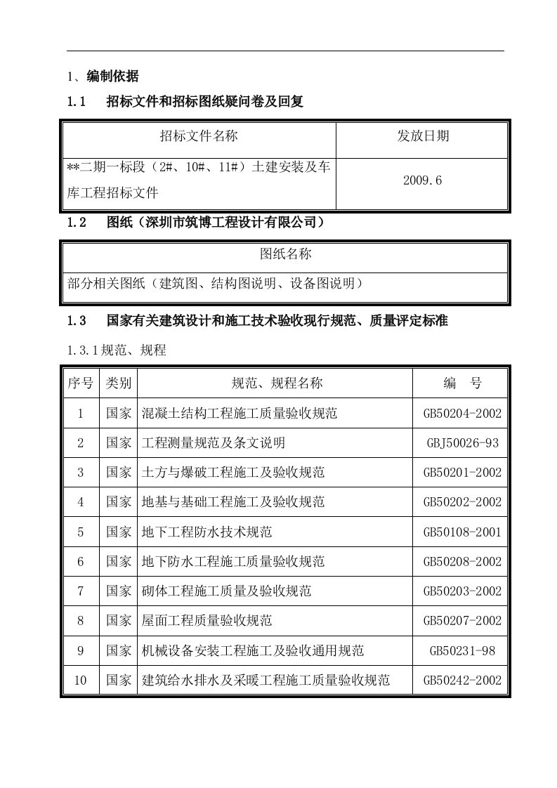 建筑资料-北京某小高层住宅小区施工组织设计剪力墙创长城杯